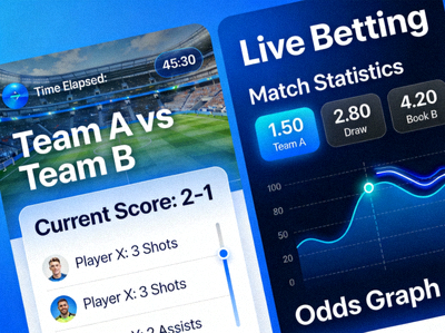 Tampilan detail live betting M88 Msports dengan statistik pertandingan dan grafik odds yang berubah